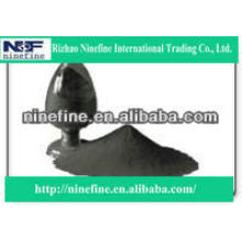 black silicon carbide